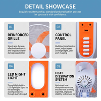Ventilateur solaire d'urgence haute efficacité à 3 vitesses avec lumière LED, sortie USB 5V, double recharge AC/DC, commande par bouton, pour extérieur et hôtel