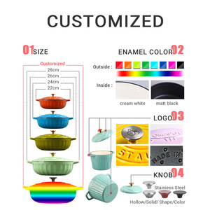 Appareil <span class=keywords><strong>à</strong></span> <span class=keywords><strong>Fondue</strong></span> Portable en Métal Haut de Gamme, <span class=keywords><strong>Service</strong></span> <span class=keywords><strong>à</strong></span> <span class=keywords><strong>Fondue</strong></span> Chocolat & Fromage en <span class=keywords><strong>Fonte</strong></span> Émaillée pour Usage Domestique - Product Image 6