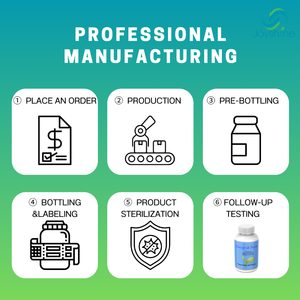 Oem-אנרגיה & מיקוד-54 דקות סוכר ללא גלוטן עם l-theanine + קפאין טבעי + ויטמין <span class=keywords><strong>b12</strong></span> & 6 - Product Image 6