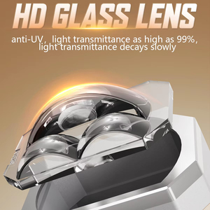 GPNE <span class=keywords><strong>1</strong></span>.5-Inch Mini Bi-LED Matrix Headlight Projector Lens 12V 30W/45W Dual Power High Low Beam Car Head Lamp - Product Image 5