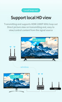 R200 Kit de transmisión de vídeo inalámbrico HDMI/SDI Extensor de cámara Chrome Cast 4K Receptor 200m Transmisión Audio Video Extensor