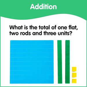 Bloques de Matemáticas Base Diez, Bloques de Introducción a la Cantidad, Juguetes Matemáticos de Plástico, Juego de Bloques Decimales - Product Image 5