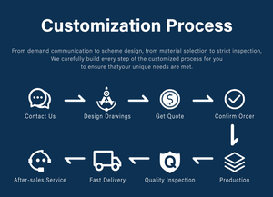 Ensemble de meubles de cuisine modernes en U blancs sur mesure 2026 avec îlot central en pierre frittée et évier, fabriqué en Chine - Product Image 3