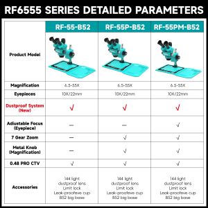 Microscopio Estéreo Trinocular con Zoom RF4 RF-55P-B52 6.5X-55X, <span class=keywords><strong>Base</strong></span> Grande a Prueba de Polvo <span class=keywords><strong>para</strong></span> Reparación de Teléfonos <span class=keywords><strong>Celulares</strong></span>, Actualización del 6555PRO - Product Image 6
