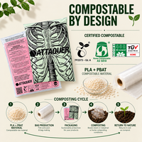 Sacs refermables mats compostables imperméables, emballage écologique, sacs refermables réutilisables, durables, personnalisés avec logo