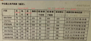Mao Suit <strong>Men</strong> Navy Jackets Traditional Chinese <strong>Tunic</strong> Tops New Year Spring Festival Zhong Shan Multiple Pockets Coat Gifts for Dad - Product Image 2
