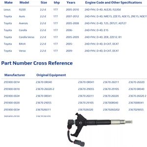 Nuevo Inyector de Combustible <span class=keywords><strong>23670</strong></span>-<span class=keywords><strong>0R040</strong></span> <span class=keywords><strong>23670</strong></span>-26011 <span class=keywords><strong>23670</strong></span>-26020 295900-0010 295900-0030 295900-0100 para DENSO <span class=keywords><strong>Toyota</strong></span> 2.2L Corolla Auris - Product Image 6