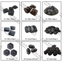 Machine de fabrication de briquettes de charbon de bois pour barbecue en bambou et noix de coco Kenya avec moteur de base, moule équipement de briquetage minéral