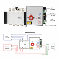 Commutateur de transfert de puissance double automatique et manuel 4P 160A de type PC pour alimentation de secours de générateur