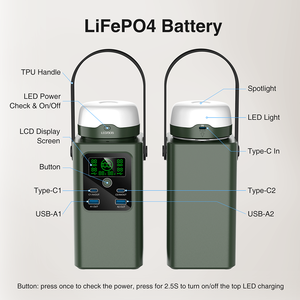 Estación de Energía Portátil de Carga Rápida de 100W, 62000mAh, 198.4WH, Batería Externa LiFePO4, Generador Solar para Emergencias en el Hogar, Venta al Por Mayor - Product Image 1