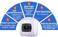 Chauffe-Eau Électrique Portable en Acier Inoxydable de 15L, 25L, 30L pour la Maison – Petit Chauffe-Eau Instantané à Stockage