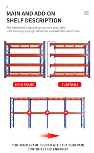 מערכת מדפים תעשייתית למחסן, נירוסטה איכותית, עמידה במיוחד, קיבולת 5000 ליברות, 5 מדפים ללא ברגים, הגנה מפני קורוזיה - Product Image 4