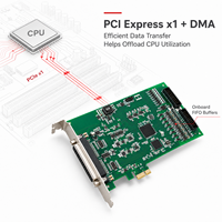 Tarjeta de Adquisición de Datos Multifunción ADLINK PCIe-9101 PCIe-9121 PCIe-9141 de 16 Canales, 14/16 Bits, 1MS/s, PCI Express, en Stock