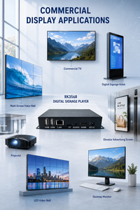 PC industriel RK3568 Android 11, double écran, lecteur d'affichage numérique 4K, ordinateur embarqué 2 GHz pour projecteur - Product Image 4