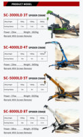 Grue araignée compacte de 5 tonnes, grue araignée portable avec télécommande pour la construction en extérieur