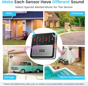 Dài Phạm vi năng lượng mặt trời đường lái xe báo động không dây PIR cảm biến chuyển động Detector an ninh Hệ thống cảnh báo ABS Khả năng chịu nước 3 cảm biến + 1 - Product Image 3