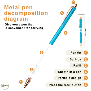 Stylo à bille promotionnel de bonne qualité, impression personnalisée, logo personnalisé, revêtement en caoutchouc souple, stylo en métal pour cadeaux - Product Image 2