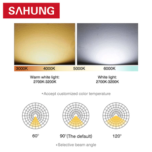 Đèn pha LED chống cháy nổ, chống nước IP65 ATEX, đèn chiếu chống cháy nổ 30W 50W 60W - Product Image 5