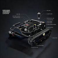 Tondeuse à gazon professionnelle télécommandée avec hauteur de coupe réglable pour terrains de sport et terrains de golf