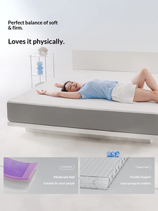 Надувной матрас TPE с 3D-сетчатой структурой, дышащий, эргономичный дизайн, размер Queen, вакуумная компрессия, съемный чехол, сертифицирован Certipur-US - Product Image 4