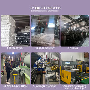 Tissu en polyester Tencel et coton 100 % écologique, imperméable et coupe-vent pour veste hardshell – Vente en gros à prix abordable, en stock - Product Image 6