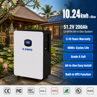 Sistema de Batería Solar Integrado de Fábrica de 6kW 10.24kWh 200Ah para Canadá, Certificado CSA UL2743, Estándar Norteamericano, Certificado CE, en Stock