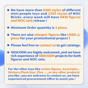 Figura de Anime WM Blocks Wm6148, Mini Figuras de Ataque a los Titanes, Bloques de Construcción de Soldados, Juego de Juguetes de Construcción - Product Image 5