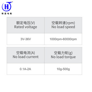 Hengjia <b>Miniature</b> Electric Motor 220-240V DC Brushed High Efficiency Vacuum Cleaner Parts - Product Image 4