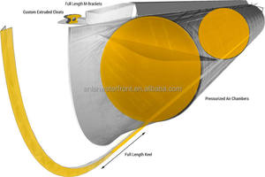 Vente directe <span class=keywords><strong>de</strong></span> Chine, tubes <span class=keywords><strong>de</strong></span> bateau ponton en alliage d'aluminium, flotteurs en vente chaude - Product Image 6
