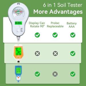 Testeur de sol multifonctionnel 6 en <span class=keywords><strong>1</strong></span> en acier inoxydable pH Humidité Température Lumière du soleil Fertilité Hygromètre pour plantes - Product Image 5