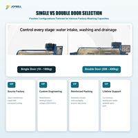 XGP250 Semi Automatic Industrial Electric Stainless Steel Washer Extractor 250kg Double Door Horizontal Drum Washer