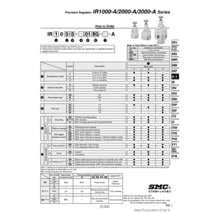 Modèle de régulateur de pression de précision SMC Pneumatics IR1010-01B-R-A - Product Image 1