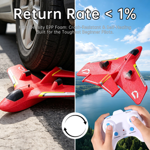 Aereo RC Anfibio 2CH per Acqua e Terra in Schiuma EPP con Giroscopio RTF per Principianti - Product Image 2