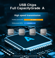 Clé USB en métal populaire et élégante avec logo lumineux LED, disque mémoire USB plat et fin