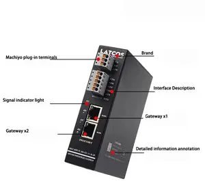 Profibus dp voプロトコル変換Modbus rtu lingke産業用ゲートウェイ