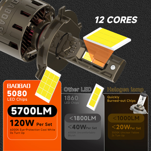 Nouveau phare à 3 couleurs 3000K 4300K 8000K, contrôle par application mobile, 150W 200W 15000LM, ampoule LED Canbus H1 H4 H11 H7, lumière LED pour voiture - Product Image 2