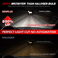 XENPLUS U17 130W 20000LM 6500K H1 H3 H4 H7 H11 H13 9005 9006 9012 9004 9007 Sistemas de iluminación automática H7 bombilla de coche