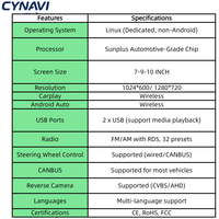 Radio Mobil Jeep Chrysler Dodge RAM 1500 dengan CarPlay Android Auto untuk WiFi 3G/4G Kartu Sim Layar Sentuh 2DIN Sistem Linux