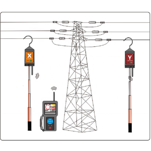 ETCR1560A Multifunction Wireless High Voltage Phase Detector for RMU <strong>Metalclad</strong> Withdraw Switchgear Ring Main Unit 200m Detection - Product Image 3