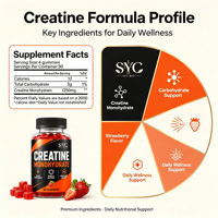 SYC BIO Créatine Monohydrate Gummies Complément Quotidien pour le Bien-être Musculaire 60 Comprimés Fraise 1250mg Fabrication Personnalisée