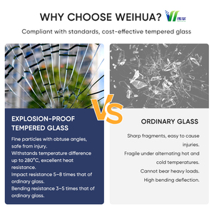 Verre trempé clair ou givré sur mesure de 6 mm, 8 mm, 10 mm pour porte de <span class=keywords><strong>douche</strong></span> et cloison de salle de bain, verre de sécurité - Product Image 6