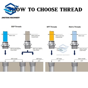 1/2 "-6" <span class=keywords><strong>threader</strong></span> Tùy chọn ống thép threading Máy bspt/NPT mạ kẽm Ống thép không gỉ Ống đề máy - Product Image 6