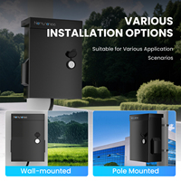Boîtier de jonction extérieur étanche IP55 Namunanee avec dissipation thermique et ventilation, boîtier métallique avec aérations pour l'électronique