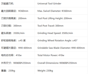 Affûteuse automatique <span class=keywords><strong>circulaire</strong></span> à <span class=keywords><strong>carbure</strong></span> pour lames de <span class=keywords><strong>scie</strong></span> à dents gauche et droite, machine de rectification pour le cycle de l'eau - Product Image 3