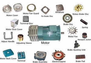 Repuestos para Elevadores de Construcción, Regulador de Velocidad, Freno SRIBS, Dispositivo de Seguridad con Piñón - Product Image 5