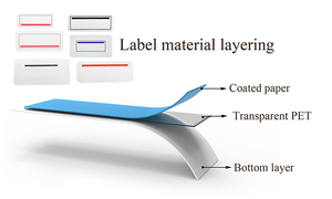 Nhãn Dán Piggyback Hàng May Mặc Chất Lượng Cao Bán Sỉ Nhà Máy Nhãn Dán PiggyBack 31X12 Màu Đỏ - Product Image 4