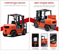 Certificat CE EPA Euro3 3ton avec chariot élévateur à moteur diesel japonais ISUZU C240 Mitsubishi S4S Yanmar 4TNE98