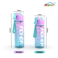 Pour Aohea Bouteille d'eau de gymnastique sans BPA avec paille Organisateur de sport pour enfants Poignée Drinkware en plastique