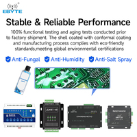 Soluciones IoT de Ebyte, E851-RTU(4440-ETH), Controlador de E/S en Red de 12 Canales, Modbus TCP/RTU RS485 Ethernet, Controlador de Temperatura