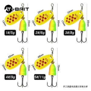 เหยื่อปลอมโลหะคุณภาพสูง 5-11 กรัม 70 สี สำหรับตกปลาแซลมอนและปลาเนื้อแดงในแม่น้ำ ทะเลสาบ และลำธาร ขายส่ง - Product Image 2